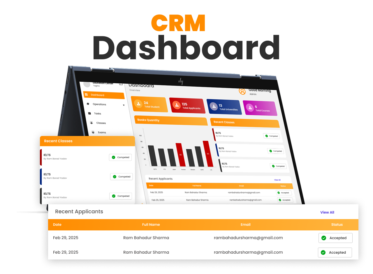 CRM